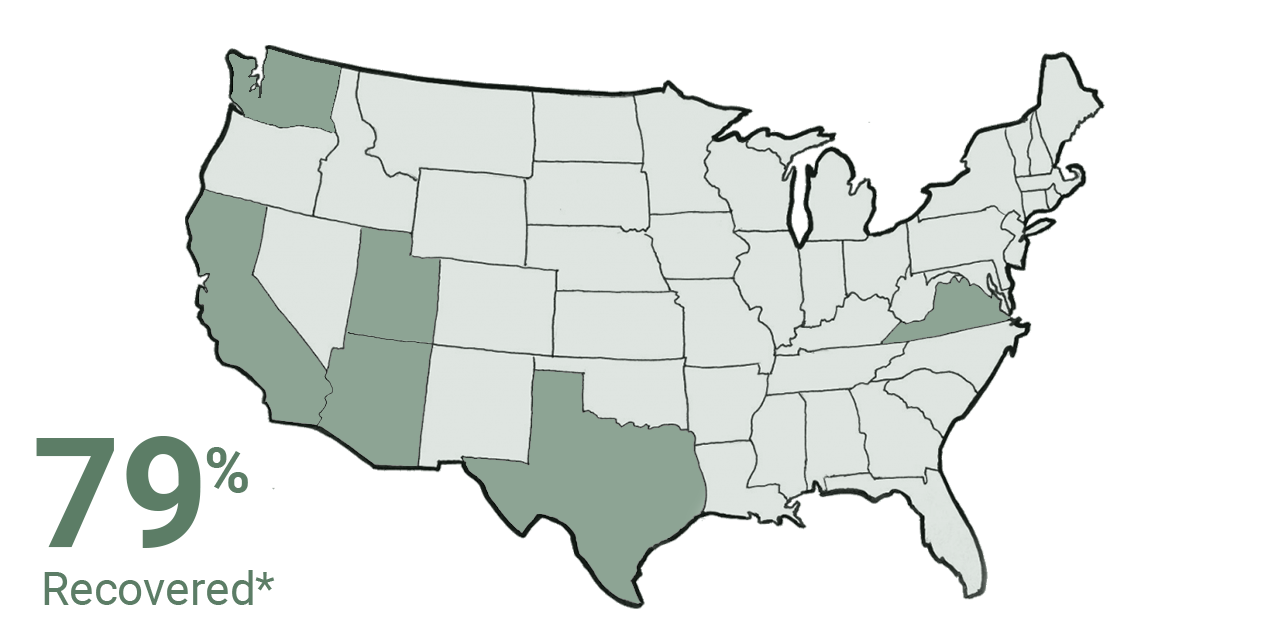 USA Map with shaded centers